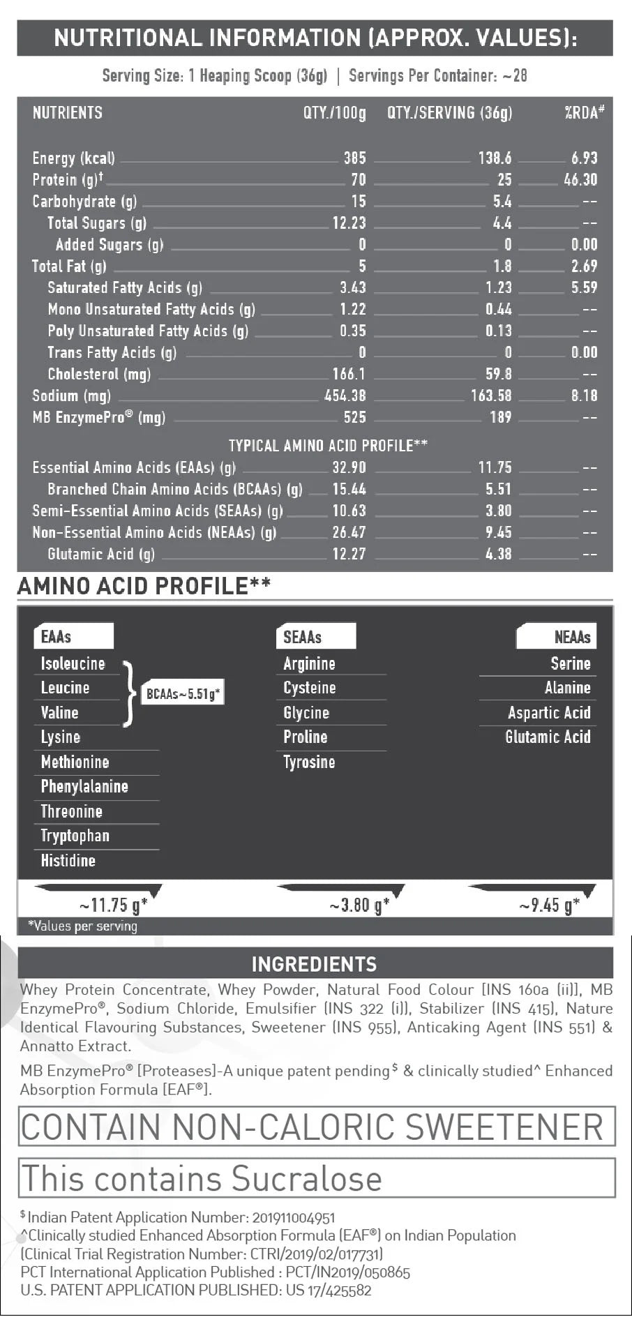 MuscleBlaze Biozyme Performance Whey