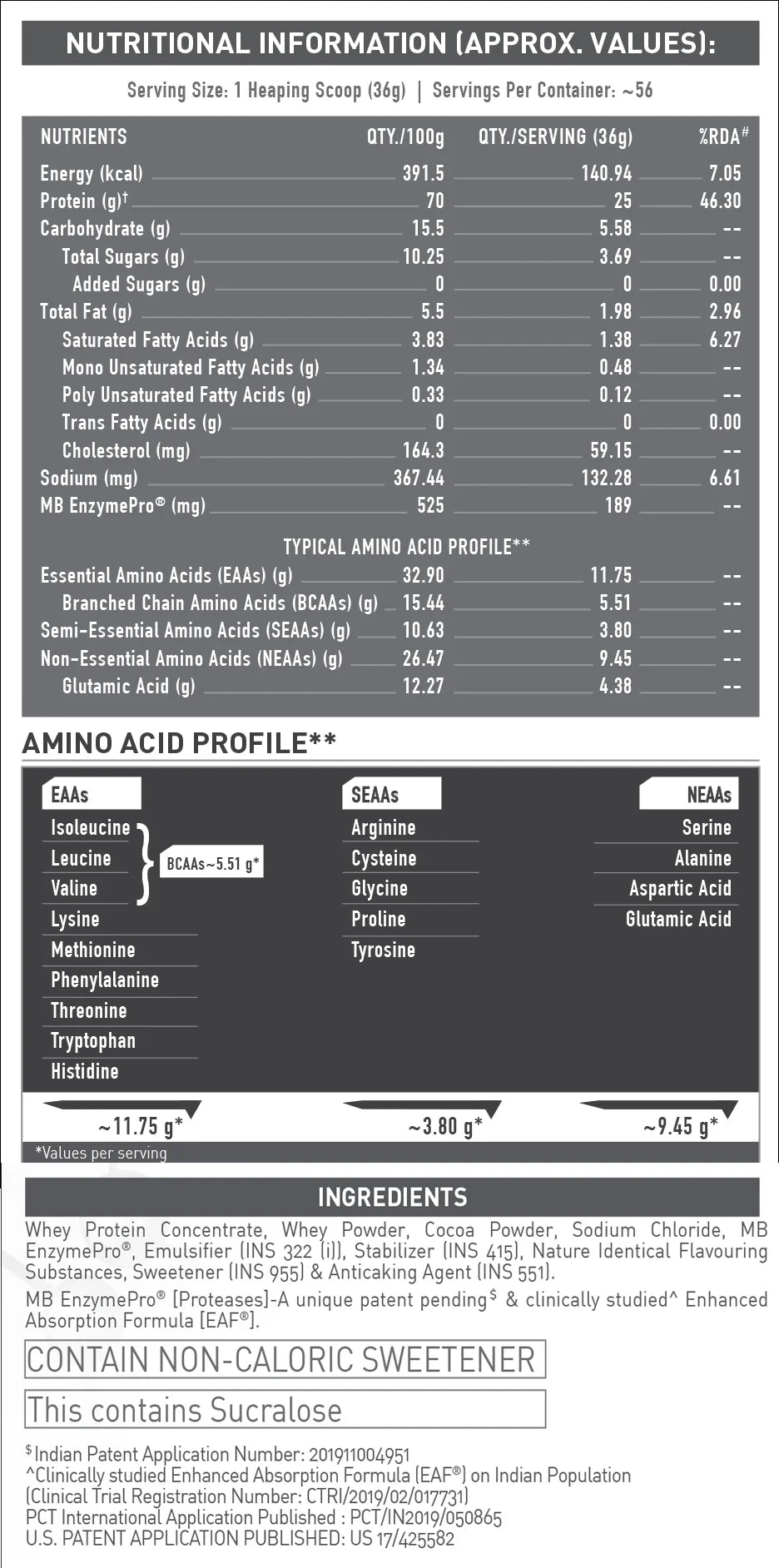 MuscleBlaze Biozyme Performance Whey