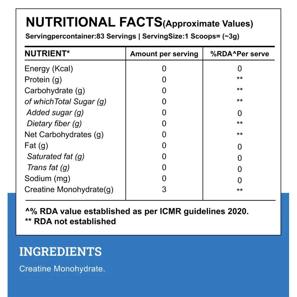 Wellcore Micronised Creatine Monohydrate