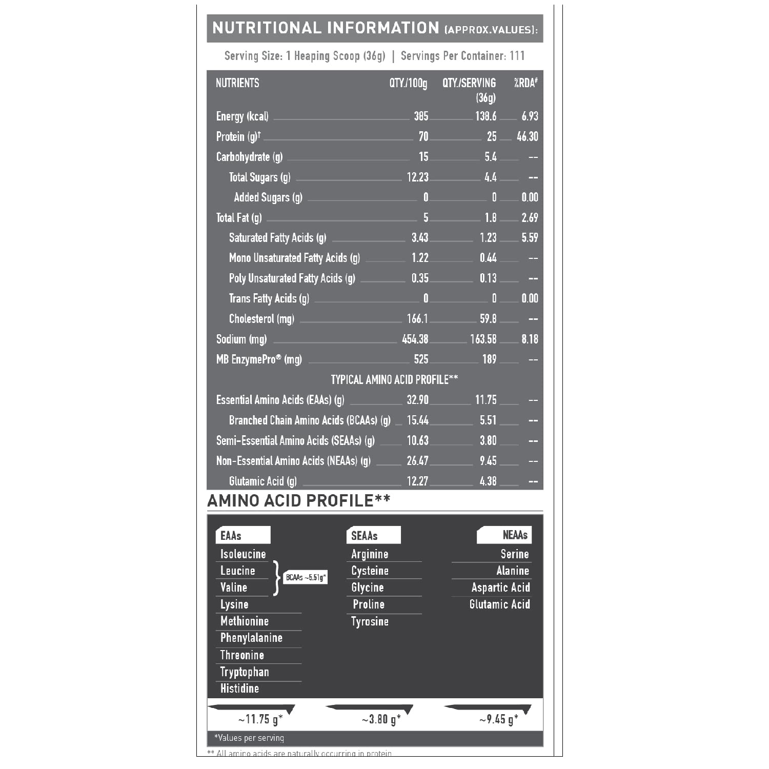 MB Biozyme Performance Whey 4 Kg - Health Core India