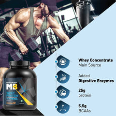 MuscleBlaze 100% Whey Protein Supplement Powder with Digestive Enzyme, 2 kg - Health Core India