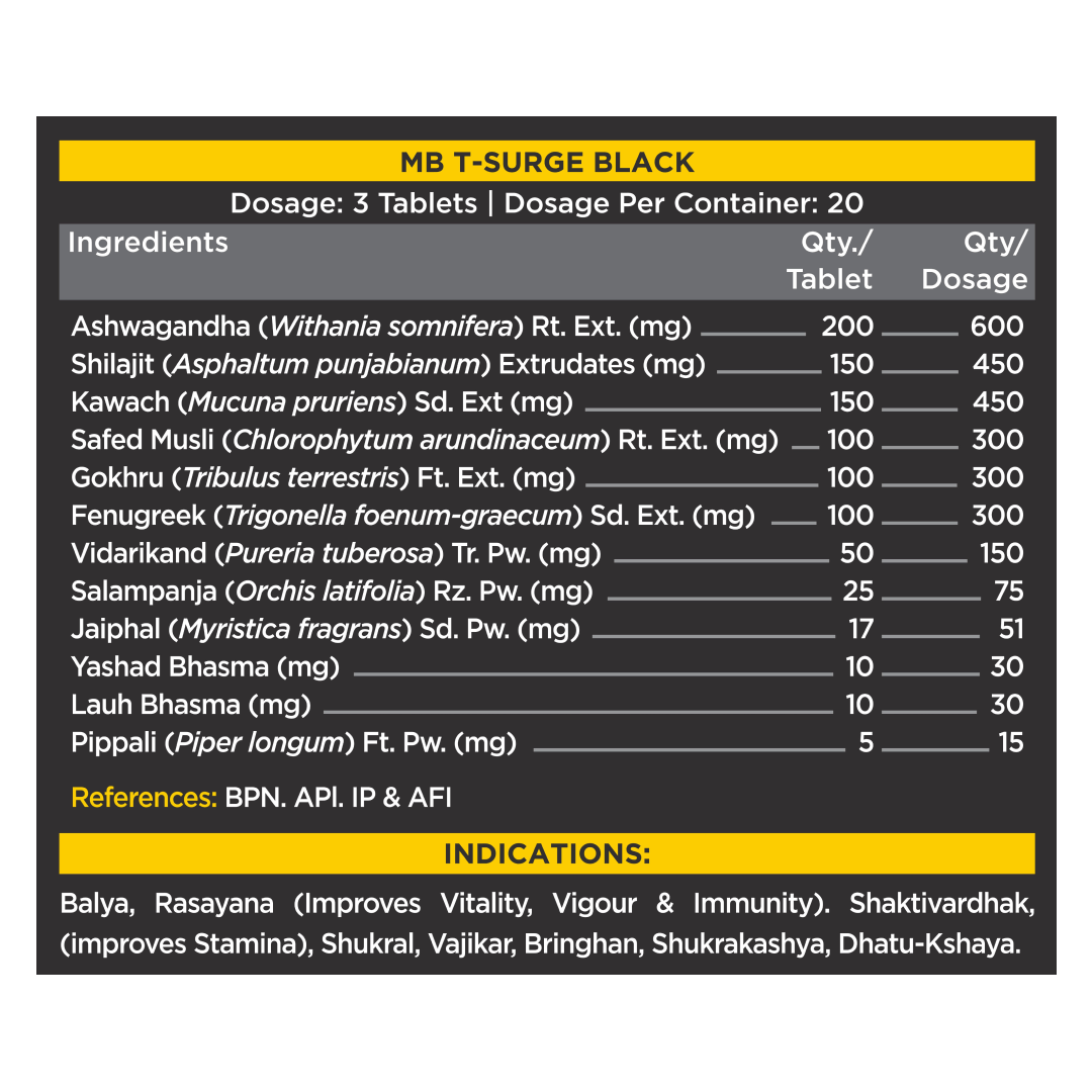 MuscleBlaze T-Surge Black, 60 tablets - Health Core India