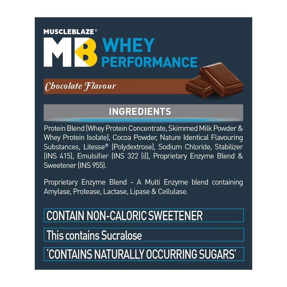 MuscleBlaze Whey Performance Protein, 2 kg - Health Core India