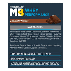 MuscleBlaze Whey Performance Protein, 4 kg - Health Core India